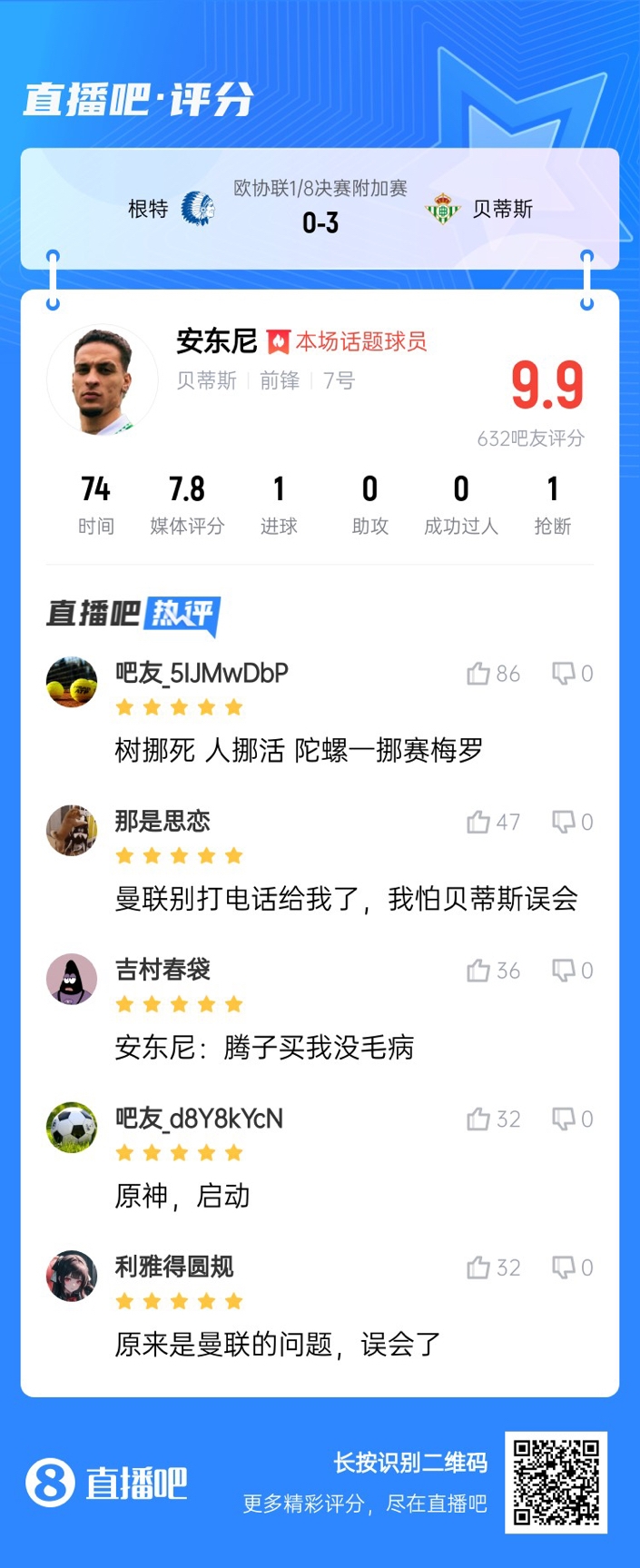  安東尼兜射圓規(guī)畫??！吧友評(píng)分9.9：樹挪死人挪活 陀螺一挪賽梅羅