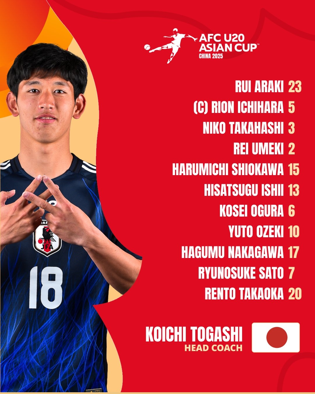  U20亞洲杯日本vs泰國(guó)首發(fā)：高岡伶颯、高橋仁胡、佐藤龍之介先發(fā)