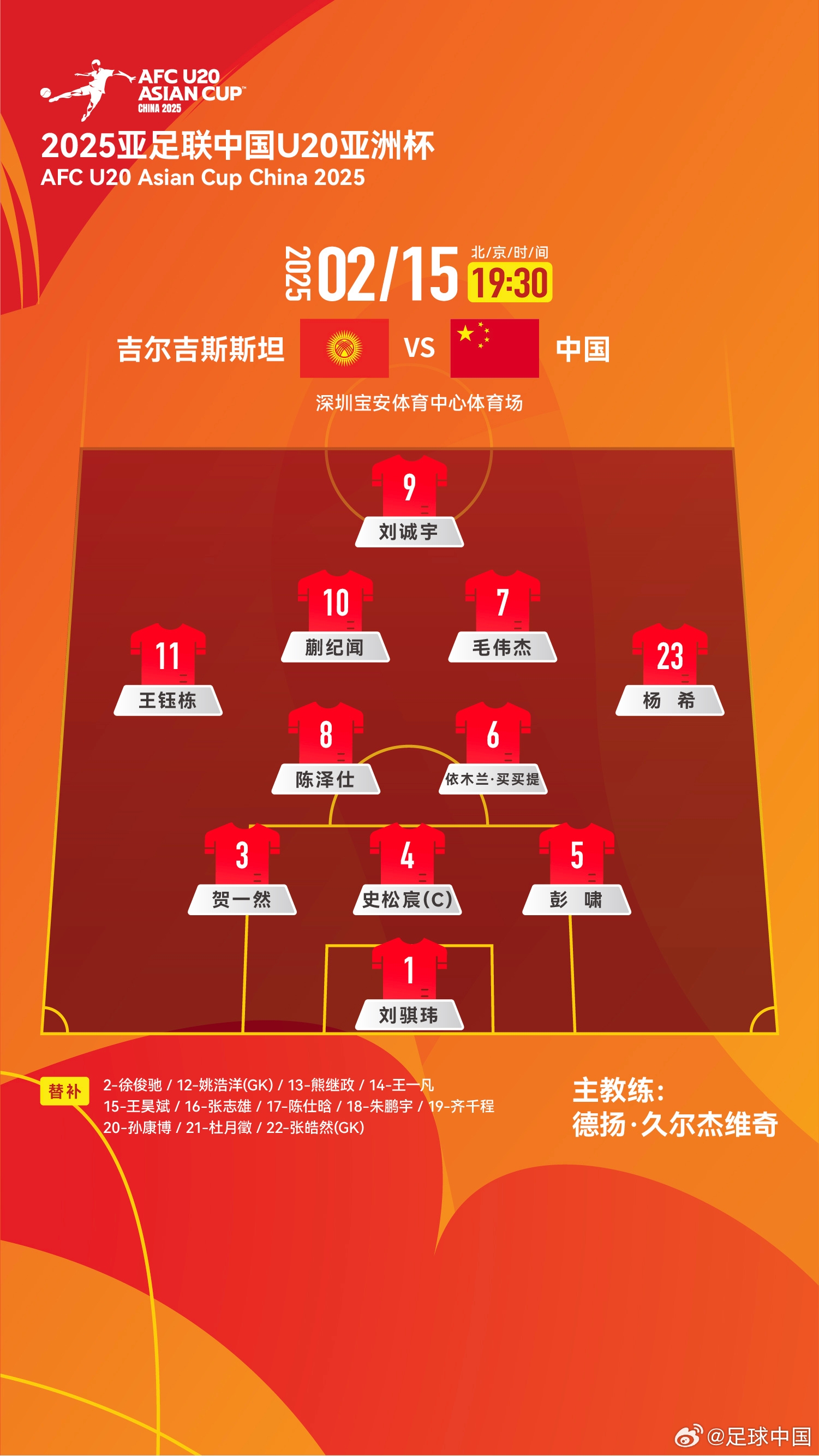 U20亞洲杯-中國vs吉爾吉斯斯坦：王鈺棟、依木蘭、蒯紀(jì)聞先發(fā)