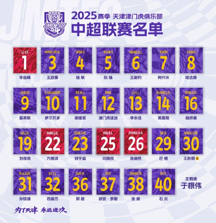  2025，虎將落位！