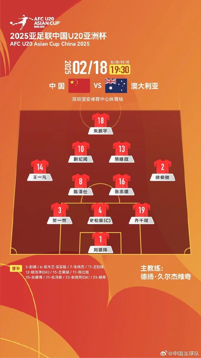  U20亞洲杯中國隊(duì)vs澳大利亞隊(duì)，中國隊(duì)首發(fā)名單出爐
