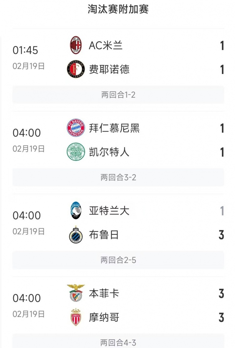  今日歐冠4支五大聯(lián)賽球隊3支遭淘汰，僅拜仁涉險過關(guān)