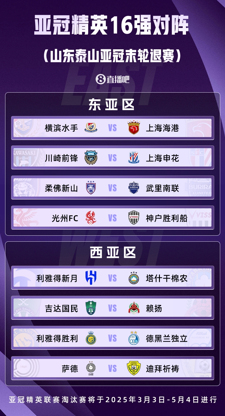  山東積分清零！亞冠精英聯(lián)賽16強(qiáng)對陣：申花vs川崎，海港vs橫濱