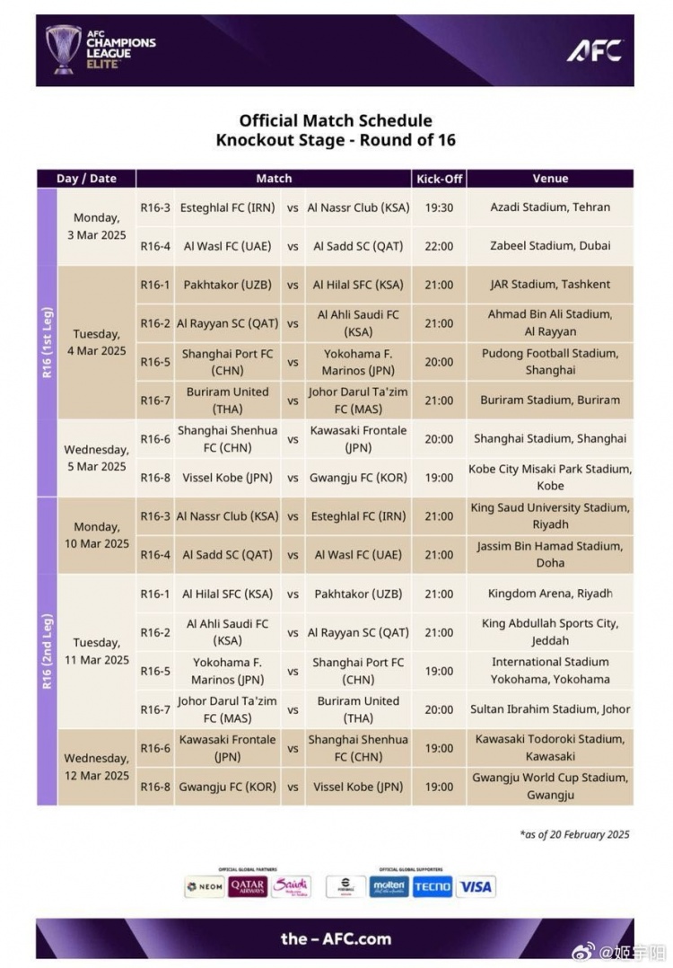  亞冠1/8決賽賽程：海港、申花3月4/5日、11/12日進行兩回合比賽