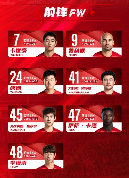  蓉城一線隊(duì)名單：5外援領(lǐng)銜，韋世豪、艾比布拉、德爾加多在列