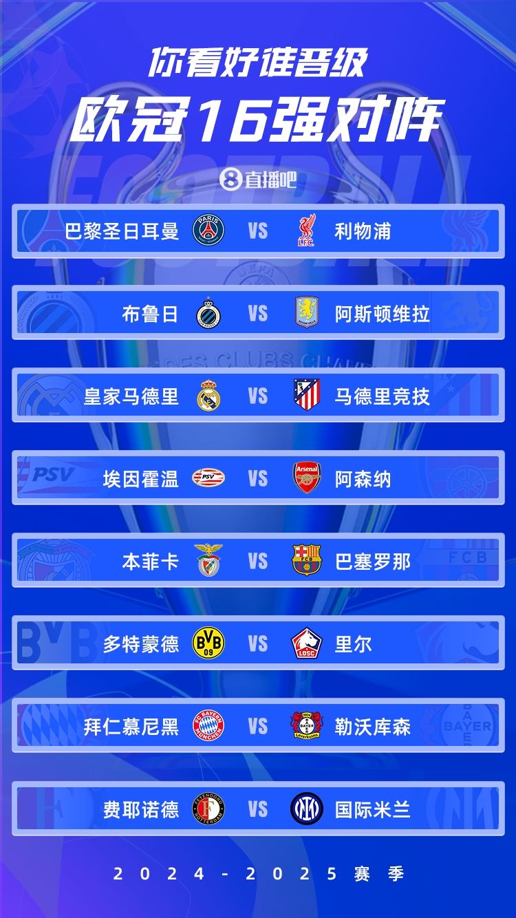  歐冠1/8決賽：皇馬vs馬競德比戰(zhàn)、巴黎碰利物浦、拜仁藥廠內(nèi)戰(zhàn)