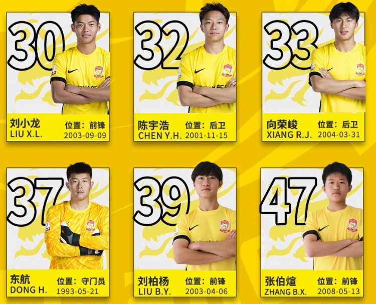  后生可畏！記者：16歲小球員張伯煊被邵佳一提拔至青島西海岸一隊