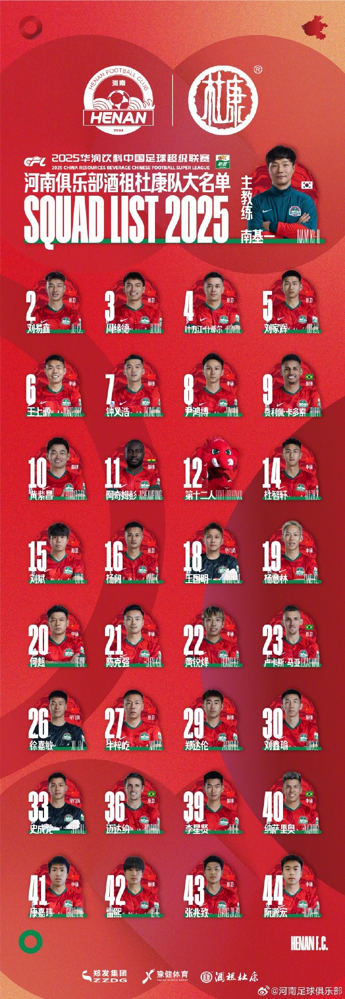  河南隊(duì)一線隊(duì)名單：5外援領(lǐng)銜，12號(hào)授予“第十二人”