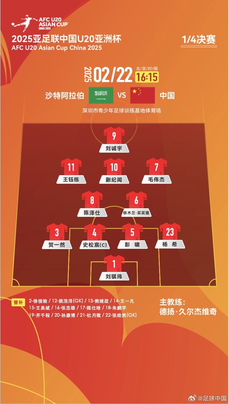  贏球進(jìn)世青賽！U20中國(guó)vs沙特首發(fā)：王鈺棟、蒯紀(jì)聞等人均先發(fā)