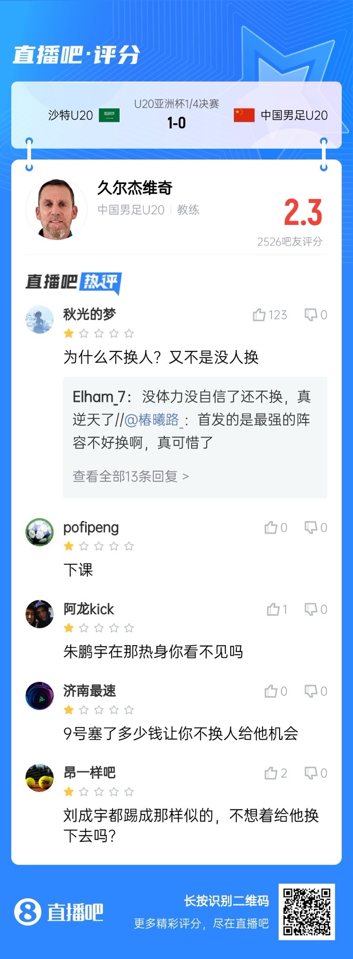  全場僅換兩人！劉誠宇體力告急仍打滿，朱鵬宇曾替補(bǔ)雙響未獲出場