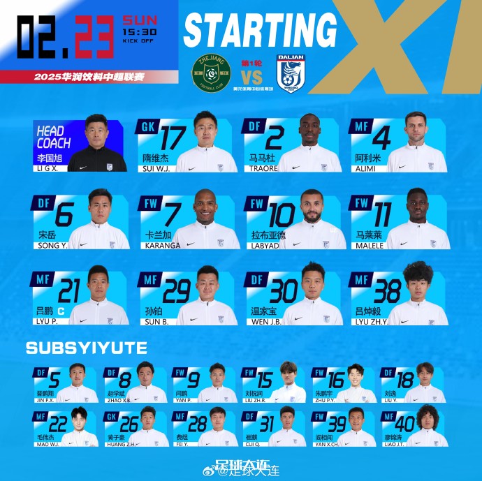  41歲零323天！隋維杰超越鄭智，成為中國(guó)頂級(jí)聯(lián)賽最年長(zhǎng)出場(chǎng)球員
