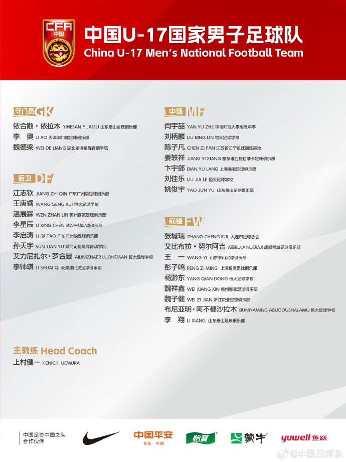  備戰(zhàn)U17亞洲杯！U17國足名單：艾比布拉領(lǐng)銜，恒大足校6人入選
