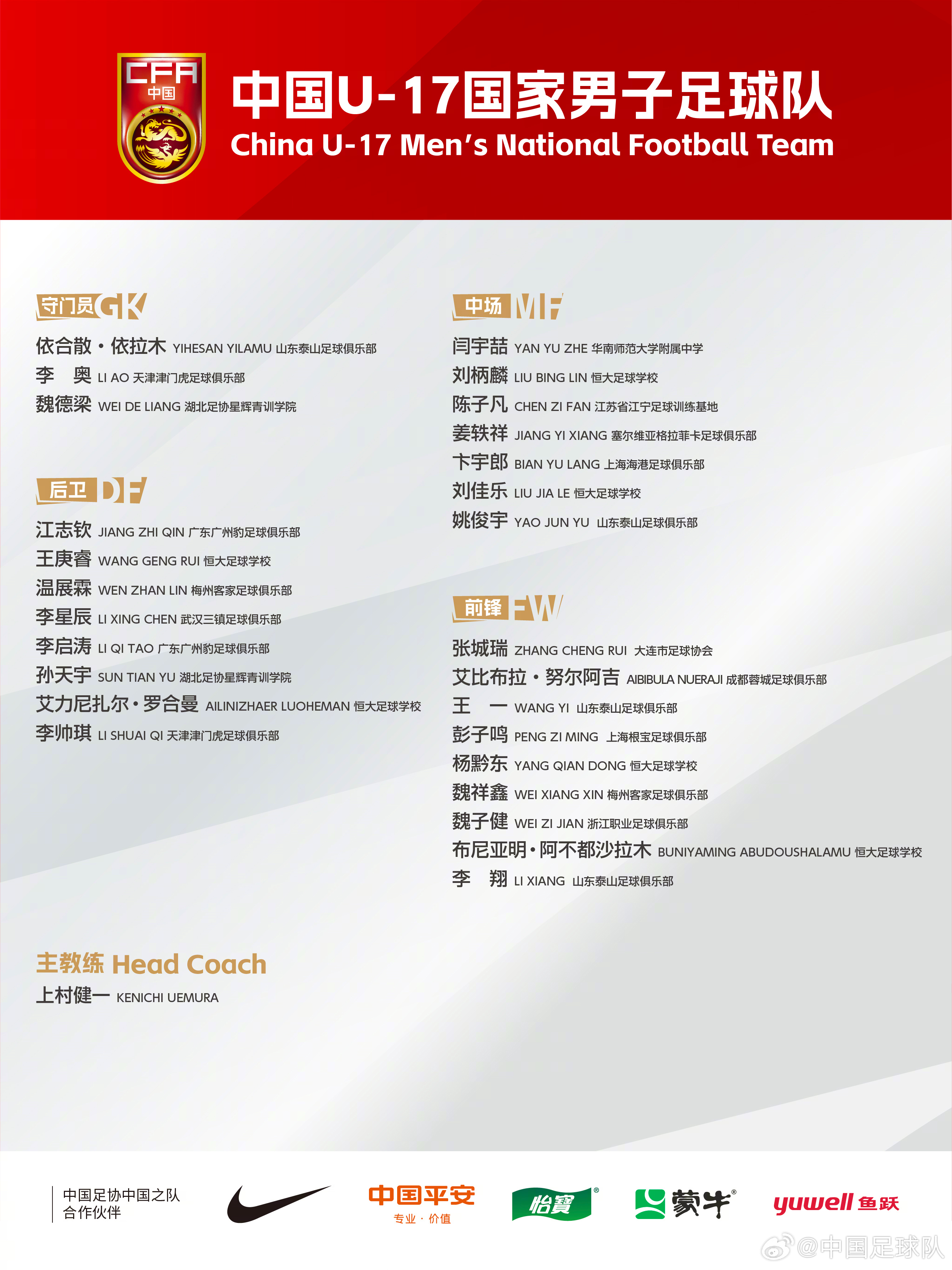  梅州太子！魏祥鑫成08年齡段踢中超第一人，今晚艾比布拉能上場嗎