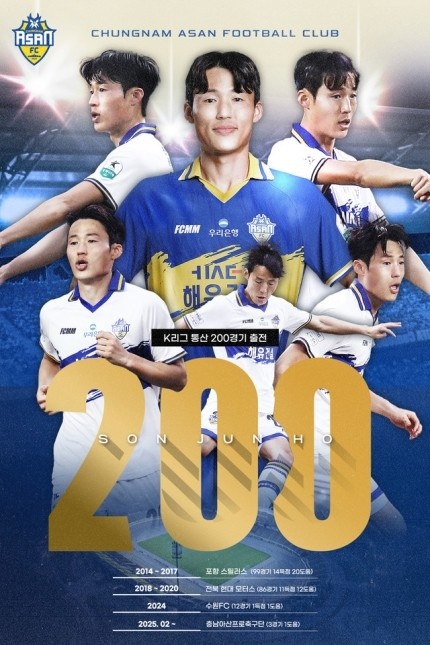  孫準浩完成K聯(lián)賽200場里程碑，貢獻26球34助