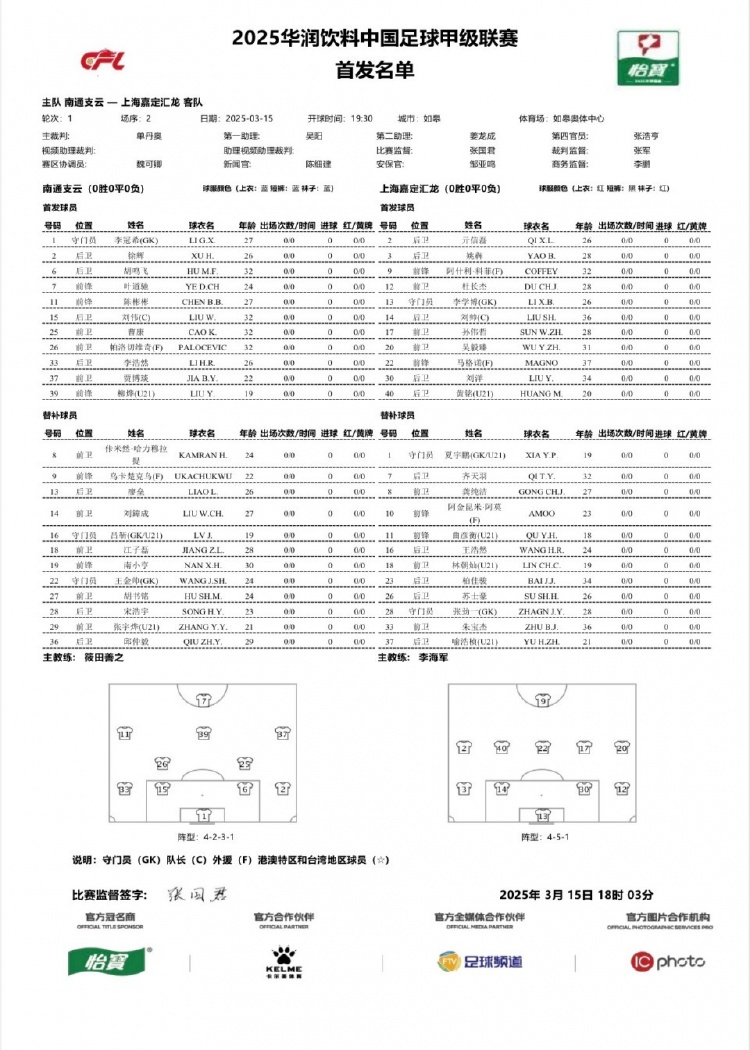 南通支云vs上海嘉定匯龍首發(fā)：單外援PK雙外援，陳彬彬賈博琰首發(fā)