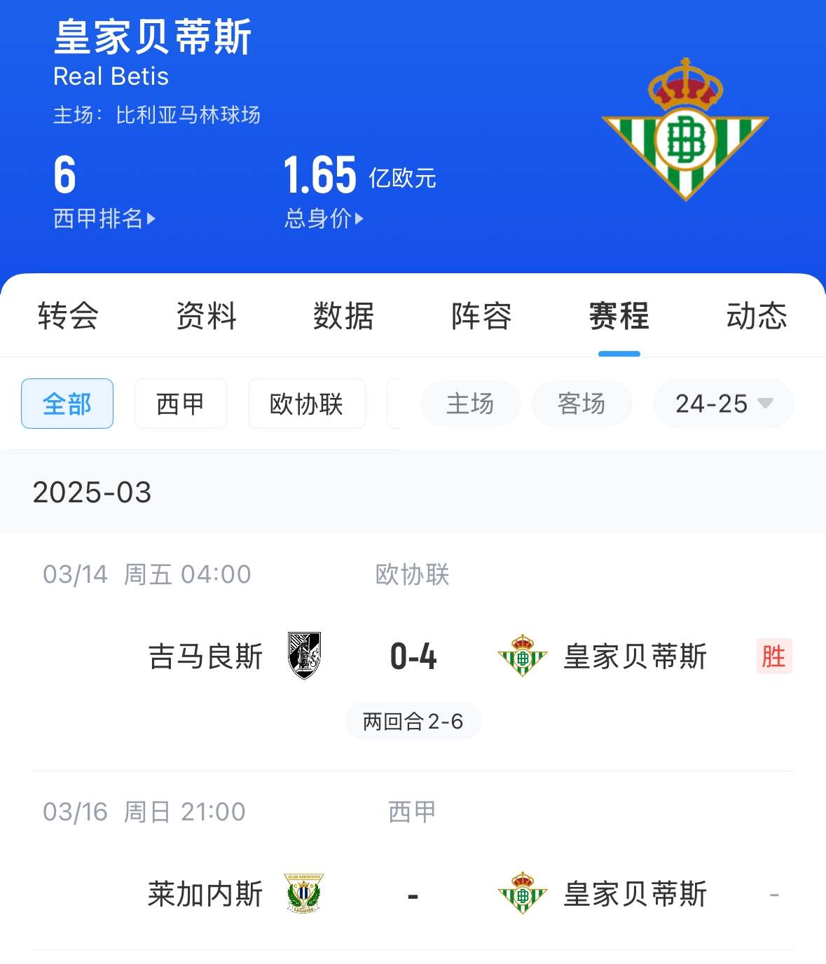  西媒：貝蒂斯畢包皇社均不滿72小時踢2場，巴薩之后賽程也是如此