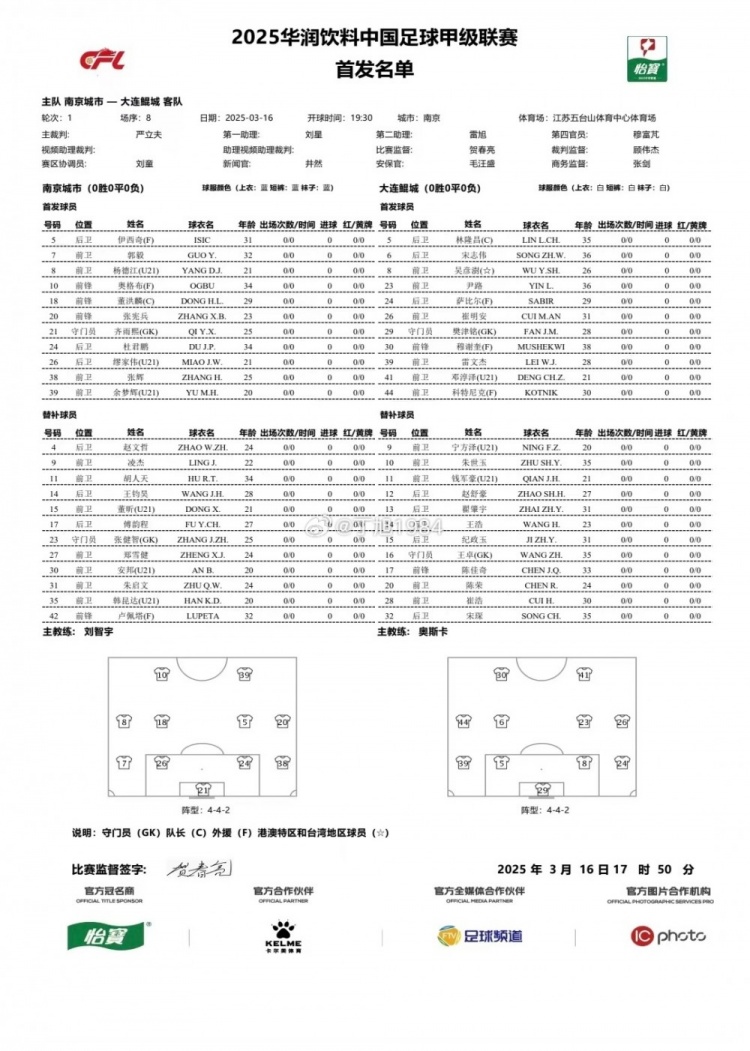  南京城市vs大連鯤城首發(fā)：雙外援PK三外援，穆謝奎出戰(zhàn)