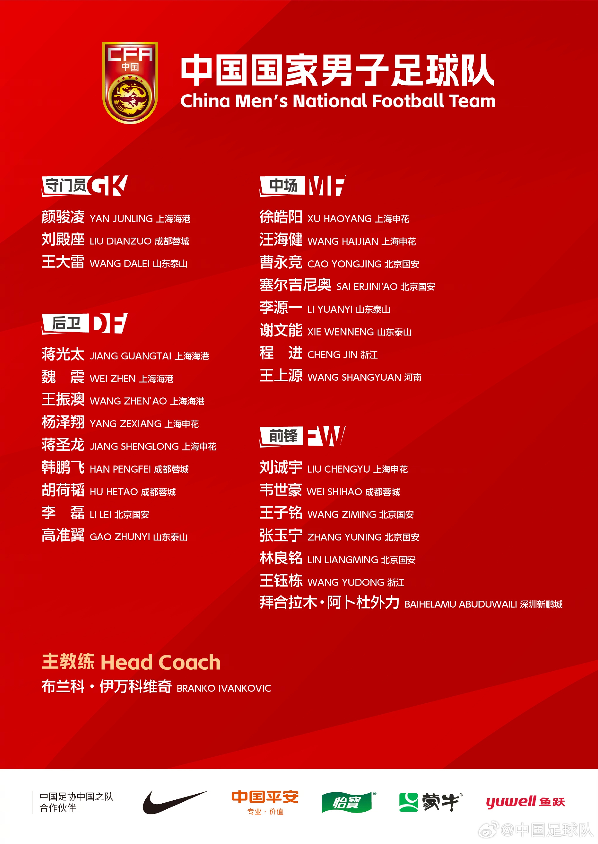  為備戰(zhàn)18強(qiáng)賽第7、8輪比賽，兩場(chǎng)比賽的備戰(zhàn)和參賽球員名單如下