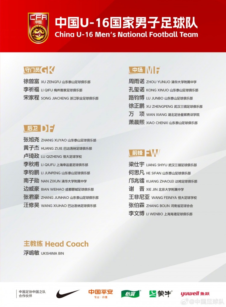  U16國足集訓(xùn)名單：梁仕宇、萬項(xiàng)、鄺兆鐳在列，泰山8人