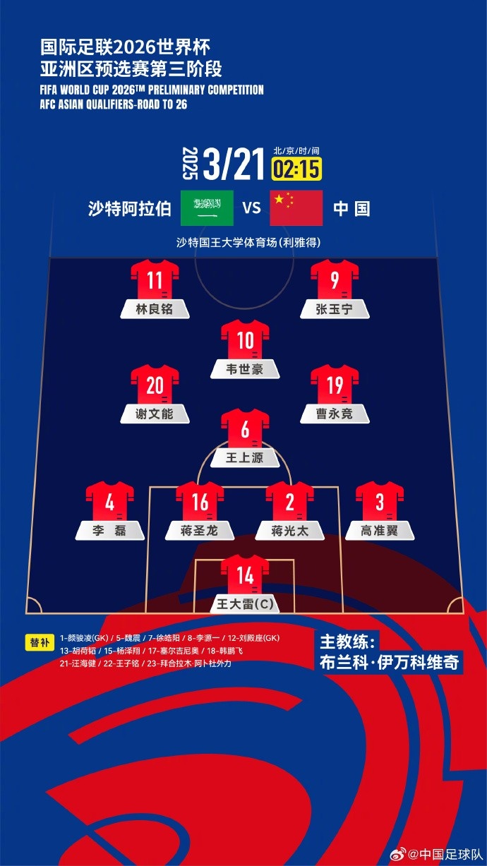  2026美加墨世界杯亞洲區(qū)18強賽沙特vs中國，中國隊首發(fā)陣容