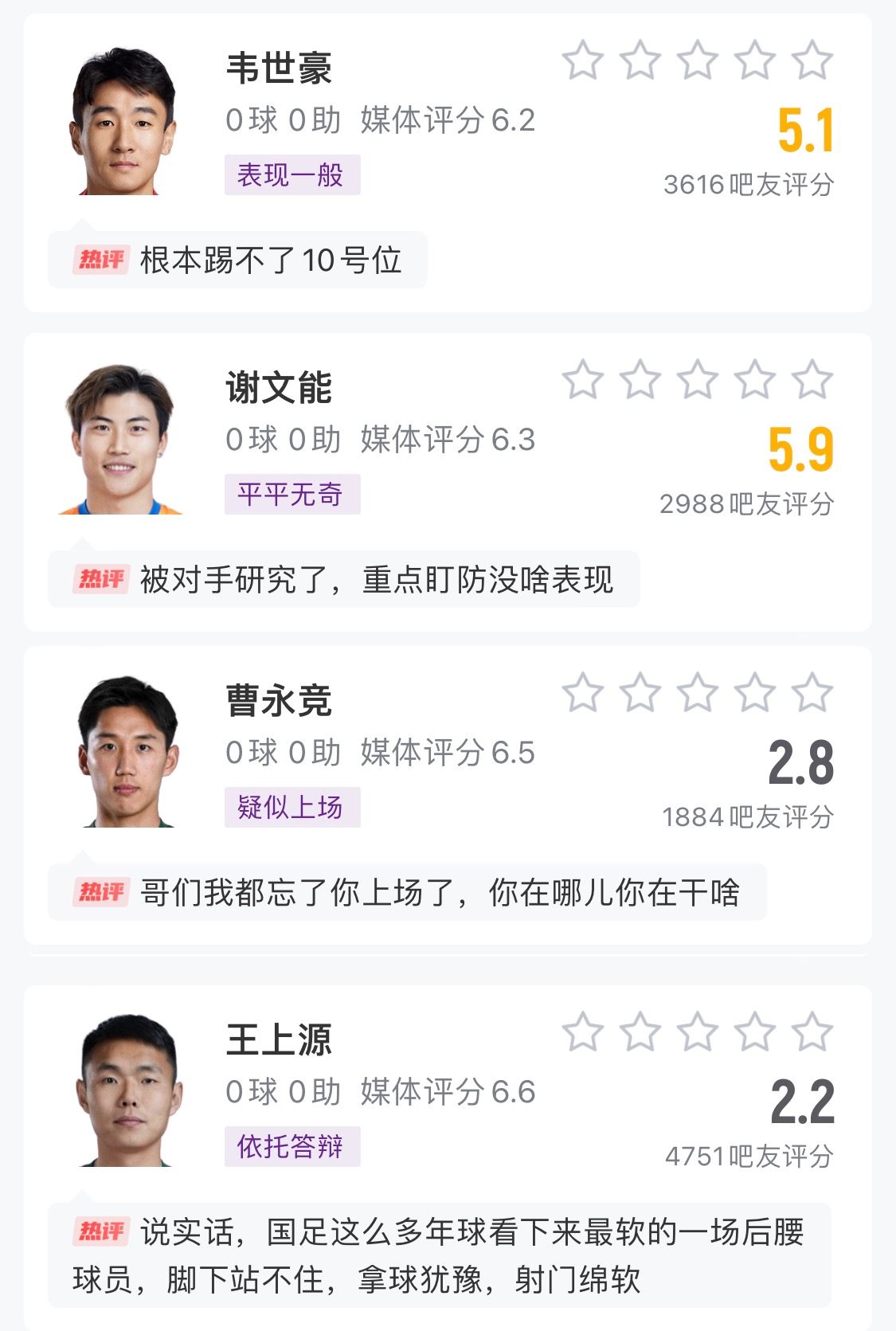  中場成短板！國足菱形中場評分普遍低迷，吧友：韋世豪踢不了10號