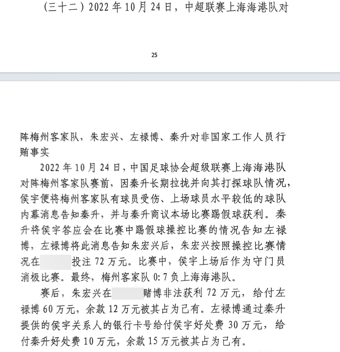  網(wǎng)傳判決書：梅州0-7海港，梅州守門員侯宇收30萬好處費(fèi)消極比賽