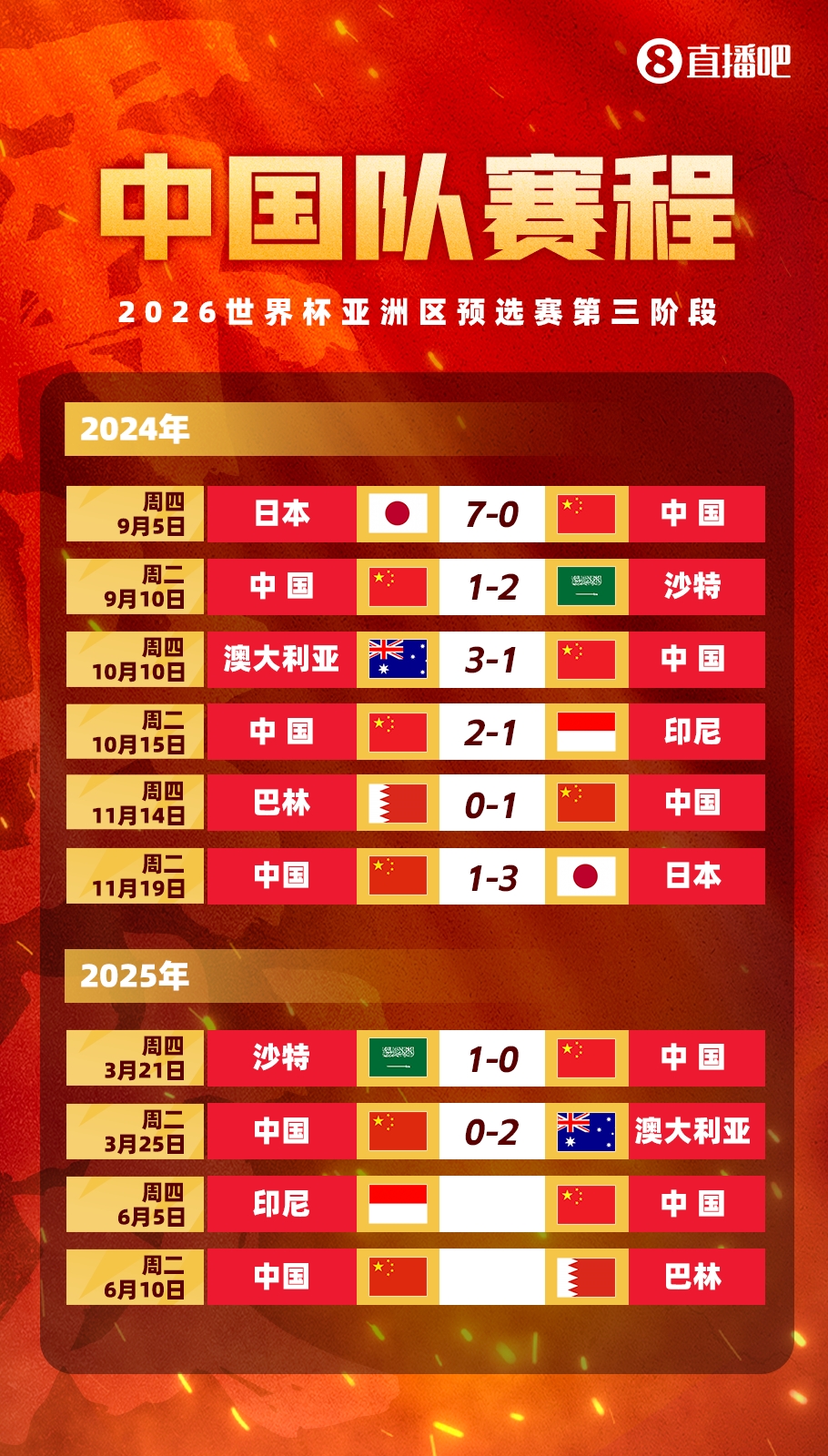  豐臻：客場必須贏印尼，難度真不小，別長期集訓(xùn)了，聯(lián)賽正常打吧