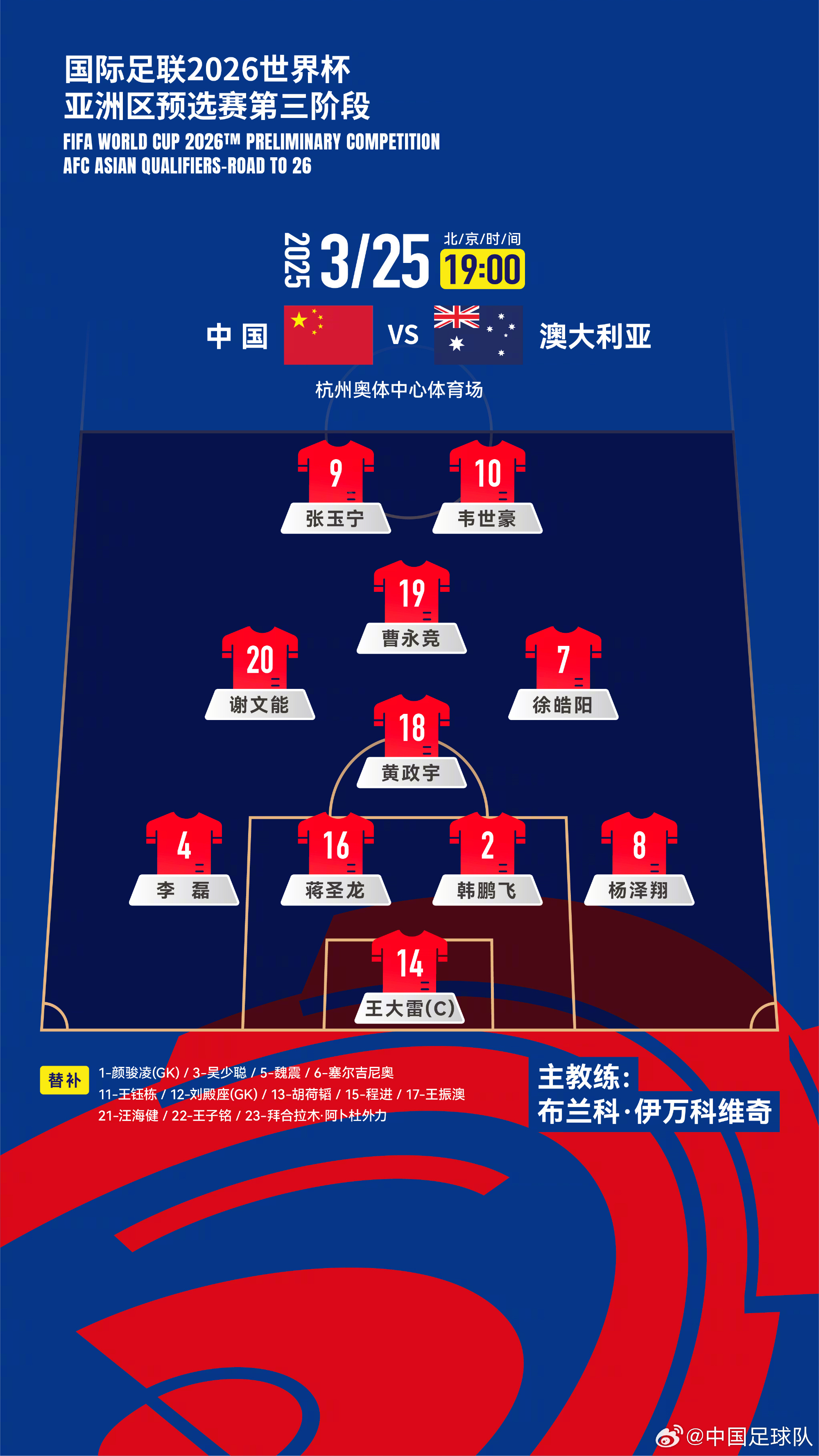  遭伊萬詬??！國足首發(fā)11人聯(lián)賽出場(chǎng)：僅4人鐵主力，楊澤翔0出場(chǎng)