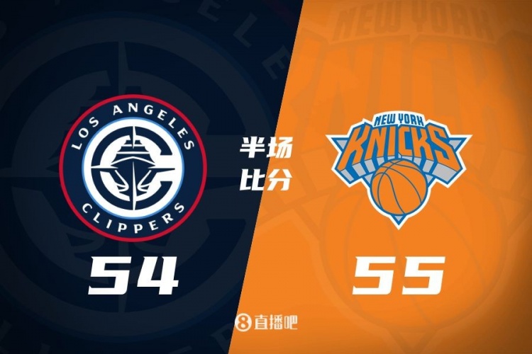  哈登80秒連砍7分 唐斯15+7 快船次節(jié)凈勝12分&半場(chǎng)追到差1分！