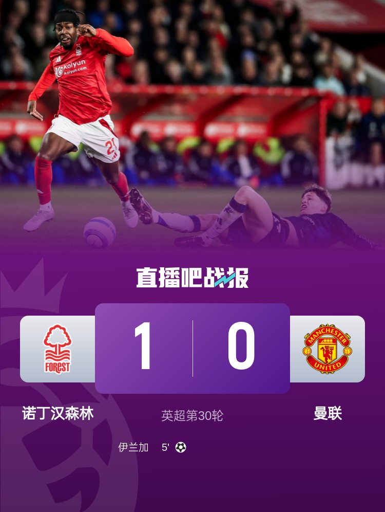  紅魔青訓(xùn)！22歲伊蘭加2年前1500萬(wàn)鎊出售，本賽季6球9助身價(jià)翻倍