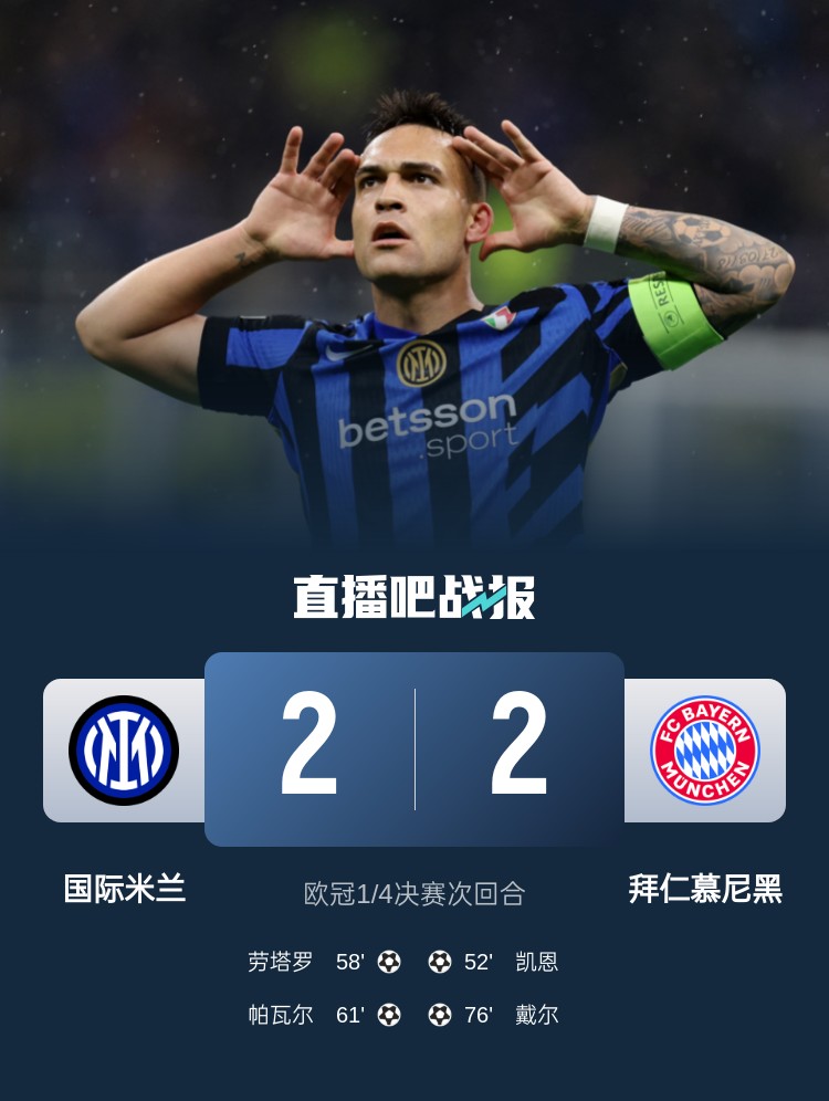  黑色3分鐘！拜仁3分鐘丟2球遭國米淘汰 去年3分鐘丟2球遭皇馬絕殺