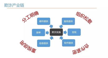智慧城市浪潮下的企業(yè)變革 上海中小企業(yè)網(wǎng)絡(luò)技術(shù)服務(wù)與互聯(lián)網(wǎng)經(jīng)濟發(fā)展新路徑